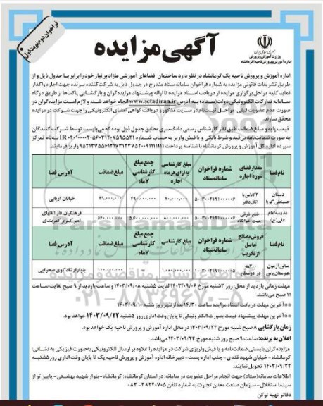 مزایده ساختمان فضاهای آموزشی مازاد نیاز فراخوان دوم 