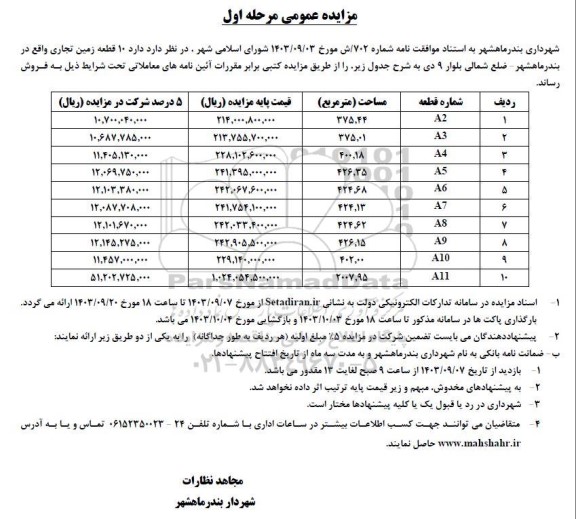 مزایده عمومی فروش 10 قطعه زمین تجاری 