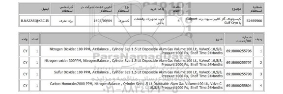 استعلام کپسولهای گاز کالیبراسیون برند Caliport  یا Gulf Cryo