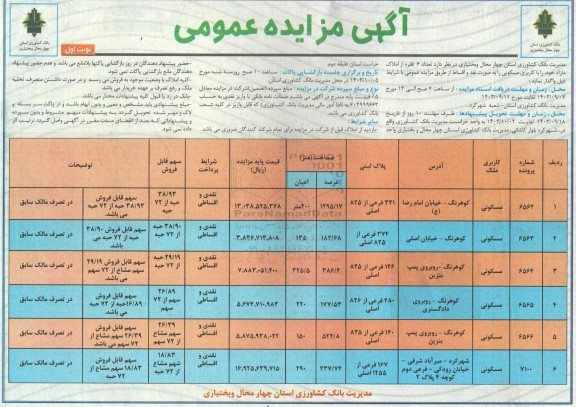 مزایده واگذاری  تعداد 6 فقره از املاک مازاد خود را با کاربری مسکونی