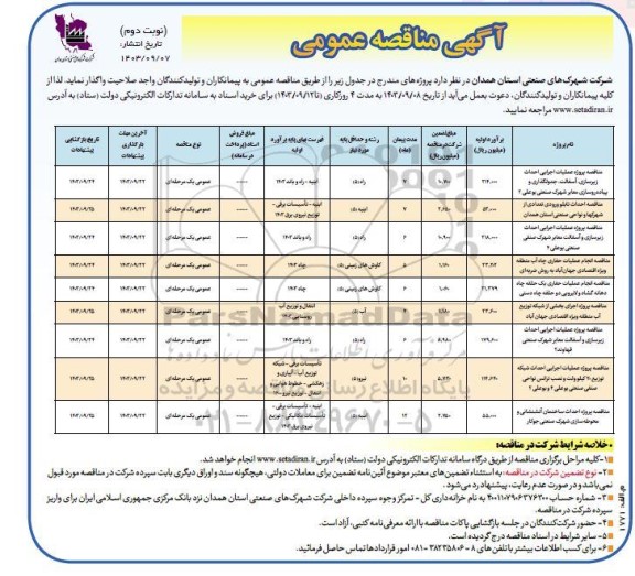 مناقصه پروژه عملیات اجرایی احداث زیرسازی ، آسفالت ، جدولگذاری و پیاده روسازی معابر.....- نوبت دوم 