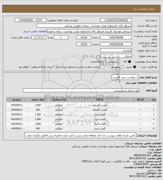 استعلام درخواست خرید گوشت