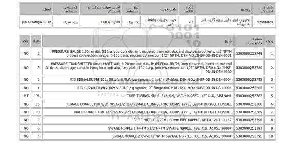 استعلام تجهیزات ابزار دقیق پروژه گازرسانی به نیروگاه