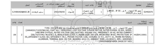 استعلام موتور 55 کیلووات ، 4 پل ، IM B3 ، IP 55 با فریم سایز 250S/M