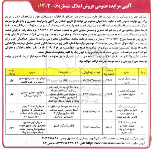 مزایده فروش تعدادی از املاک و مستغلات 