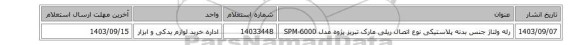 رله ولتاژ جنس بدنه ‎پلاستیکی‏ نوع اتصال ‎ریلی‏ مارک تبریز پژوه‎ مدل ‎SPM-6000