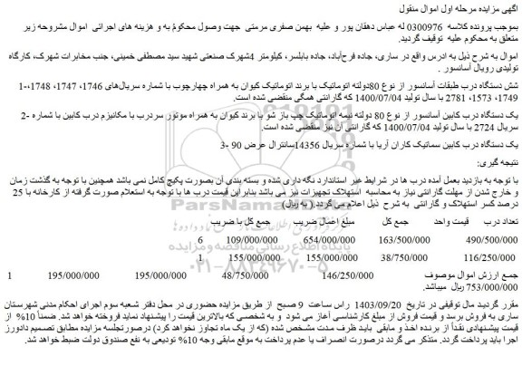 مزایده فروش شش دستگاه درب طبقات آسانسور از نوع 80دولته اتوماتیک با برند اتوماتیک کیوان و...