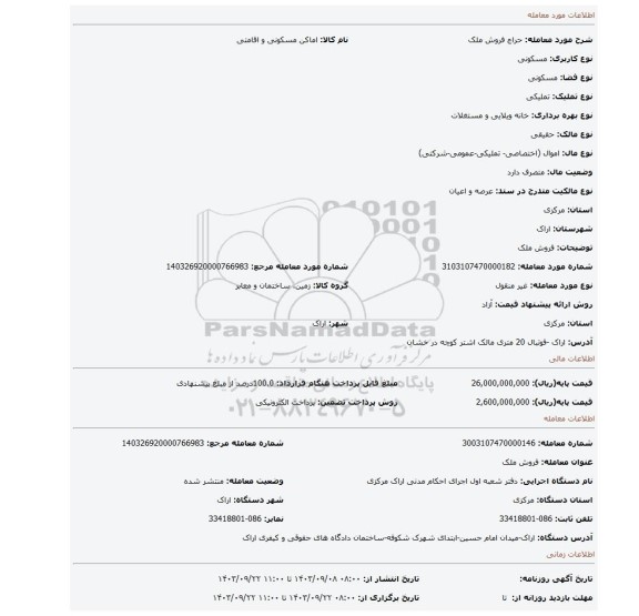 مزایده، فروش ملک