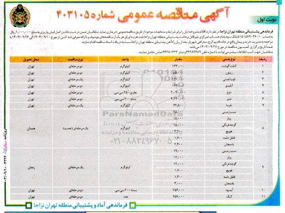 مناقصه عمومی خرید اقلام، کتلت گوشت و ... 