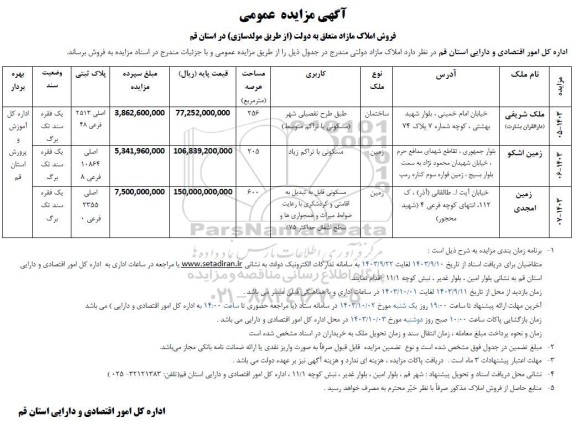 مزایده عمومی فروش املاک مازاد دولتی 