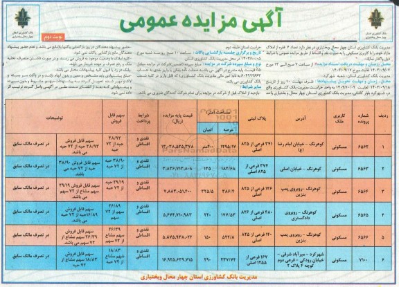 مزایده واگذاری  تعداد 6 فقره از املاک مازاد خود را با کاربری مسکونی- نوبت دوم 