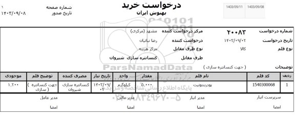 استعلام پودر بنتونیت 