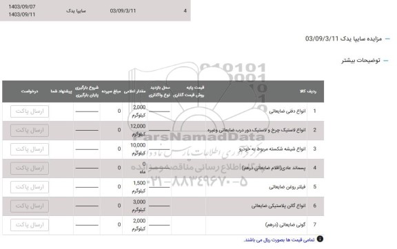 مزایده سایپا یدک