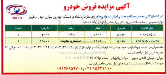 مزایده فروش تعداد دو دستگاه خودروی سواری