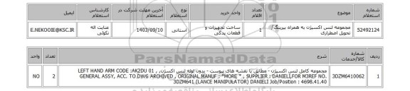 استعلام مجموعه لنس اکسیژن به همراه بیرینگ/ تحویل اضطراری