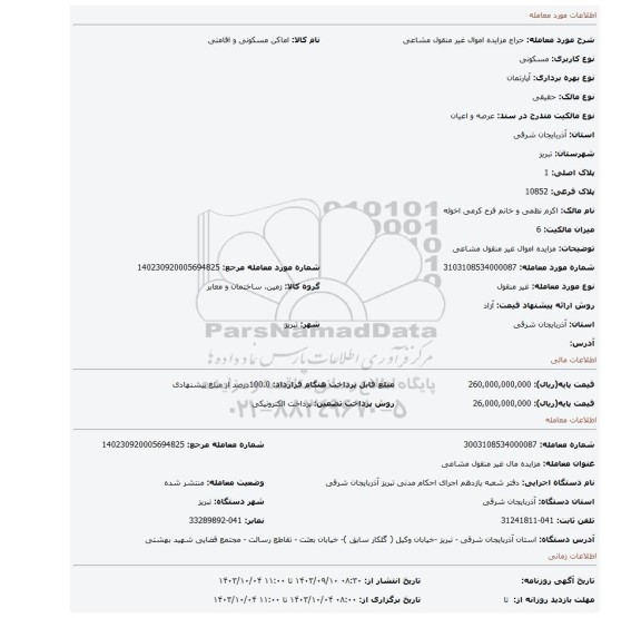 مزایده، مزایده اموال غیر منقول مشاعی