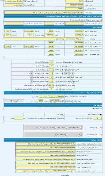 مزایده ، بشکه ضد یخ فلزی