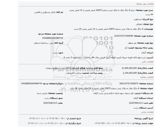 مزایده، 6 دانگ ملک به پلاک ثبتی شماره 23975 اصلی فرعی از 14 اصلی بخش 04 رشت