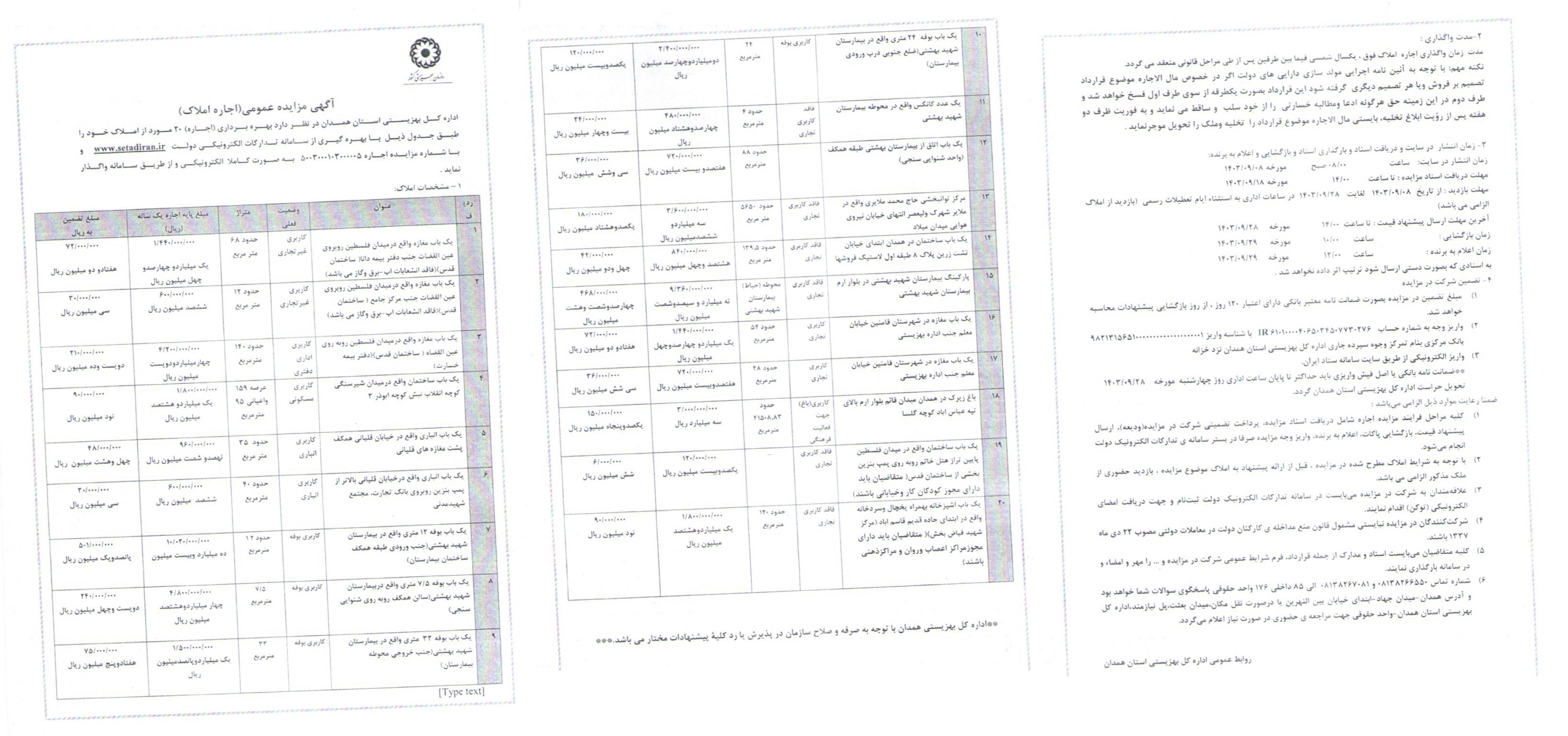 آگهی مزایده عمومی اجاره املاک