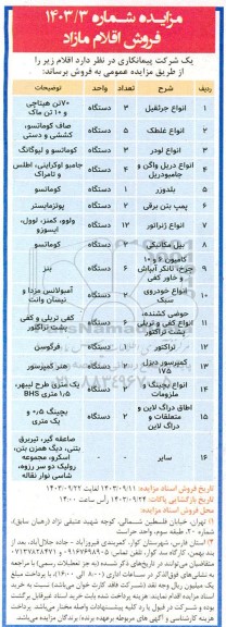 مزایده فروش انواع جرثقیل.....