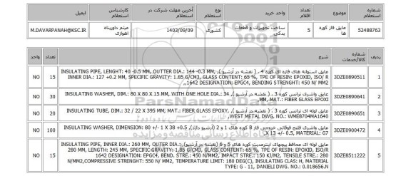 استعلام عایق فاز کوره ها