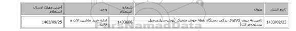 تامین نه دریف کالاهای یدکی دستگاه نقطه جوش متحرک (بوش-سیلندر-میل پیستون-براکت)