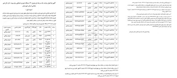 مزایده فروش 22 دستگاه خودرو اسقاطی و فرسوده