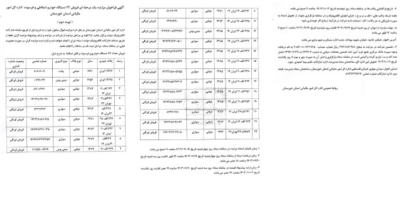 فراخوان مزایده فروش 22 دستگاه خودرو اسقاطی و فرسوده  - نوبت دوم 