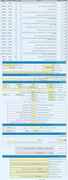 مزایده ، ظروف سوخت وباک اضافه-مخزن ولوازم ضایعاتی مختلف ( دارای هزینه کارشناسی که بر عهده خریدار می باشد )