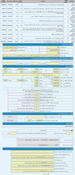 مزایده ، لوازم الکترونیکی بازدید انبار 1 (کالا با توجه به شرایط موجود قیمت گذاری شده است) رویت کالا الزامی می باشد در غیر این صو