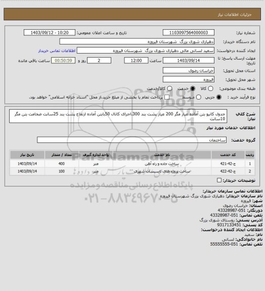 استعلام جدول کانیو بتن آماده عیار مگر 200 عیار پشت بند 300.اجرای کانال 50بابتن آماده ارتفاع پشت بند 25سانت ضخامت بتن مگر 10سانت