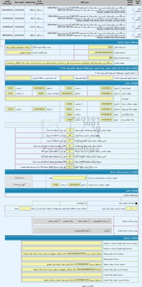 مزایده ، دستگاه پرس پلاستیکی(انبار ویژه)(بازدید توسط خریدار قبل از شرکت در مزایده الزامی می باشد)-(برخی دارای خاک گرفتگی و تعداد