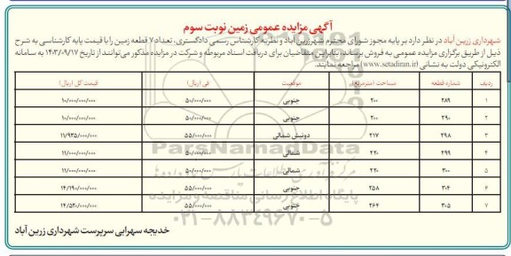 مزایده فروش تعداد 7 قطعه زمین - نوبت سوم 