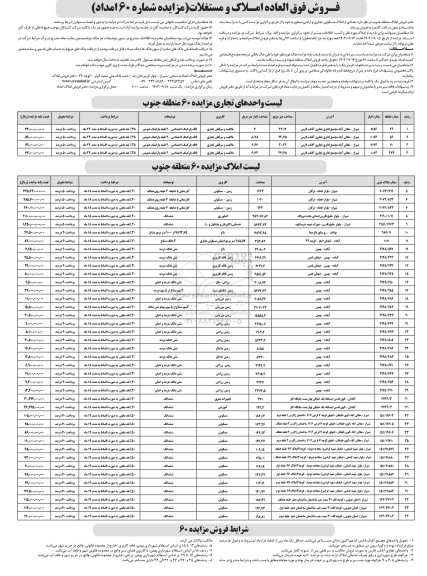 مزایده فروش 44 ملک شامل واحدهای تجاری، زمین مسکونی، کشاورزی و ...