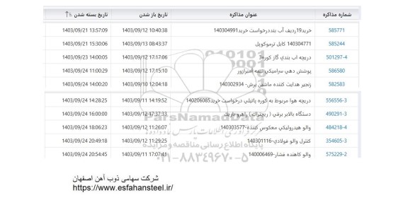 استعلام خرید 19 ردیف آب بند ....