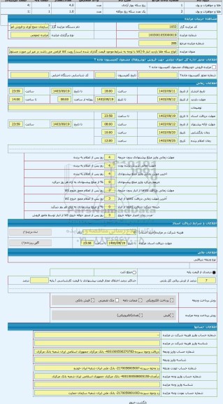 مزایده ، انواع سکه طلا بازدید انبار 6 (کالا با توجه به شرایط موجود قیمت گذاری شده است) رویت کالا الزامی می باشد در غیر این صورت