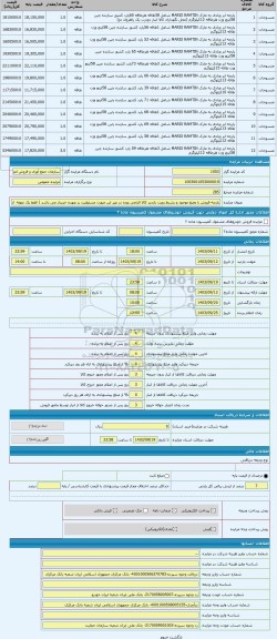 مزایده ، پارچه فروش با وضع موجود و بشرط رویت بازدید کالا الزامی بوده در غیر این صورت مسئولیت بر عهده خریدار می باشد ( فقط یک نمو