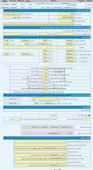 مزایده ، انواع پارچه -فروش به شرط بازدید-محل نگهداری: انبار حافظی