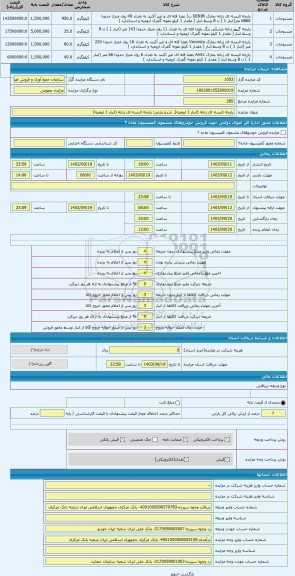 مزایده ، پارچه البسه ای زنانه (انبار 1 ارومیه)