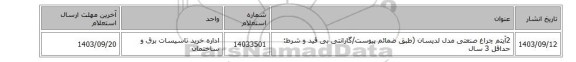 2آیتم چراغ صنعتی مدل لدیسان (طبق ضمائم پیوست/گارانتی بی قید و شرط: حداقل 3 سال