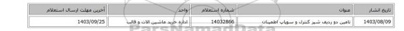 تامین دو ردیف شیر کنترل و سوپاپ اطمینان