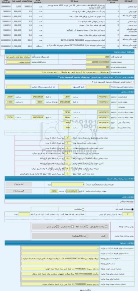 مزایده ، پیچ و ابزارآلات - ل.ازم دوچرخه  انبار 1