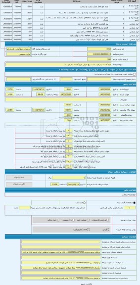 مزایده ، ابزار آلات - انبار لارستان