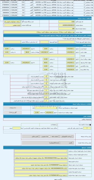 مزایده ، پودر سیلیکون کاربید سیاه(1)