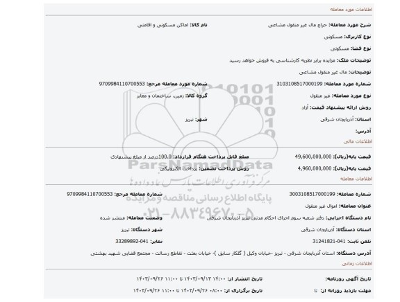 مزایده، مال غیر منقول مشاعی