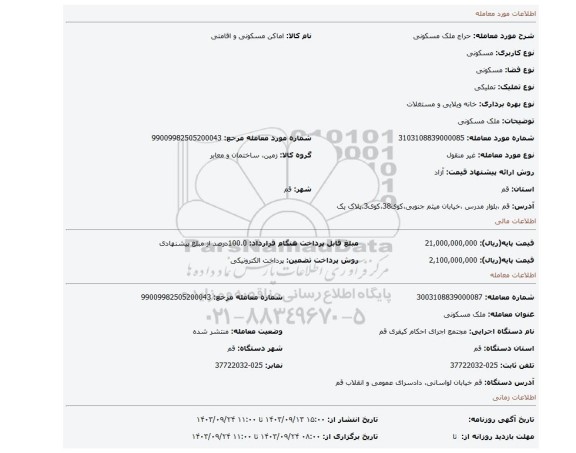 مزایده، ملک مسکونی