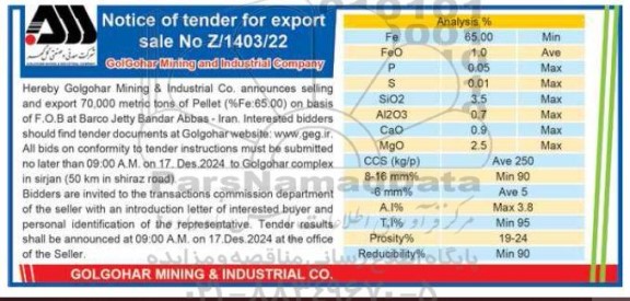 مناقصه و مزایده 70,000 metric tons of Pellet (%Fe:65.00)