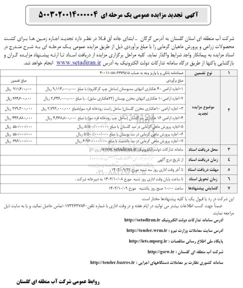 تجدید مزایده اجاره زمین ها برای کشت محصولات زراعی و پرورش ماهیان گرمابی