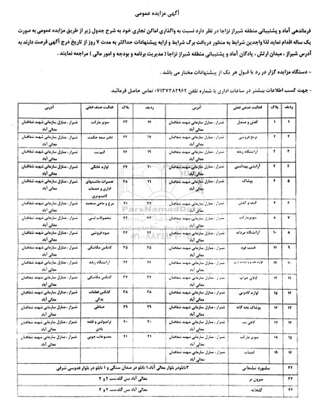 مزایده واگذاری اماکن تجاری