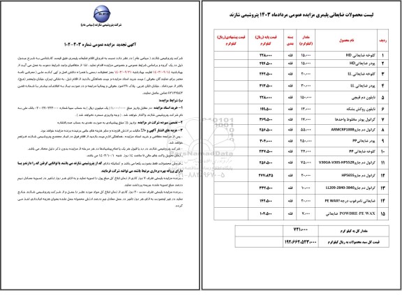 تجدید مزایده فروش اقلام ضایعات پلیمری 